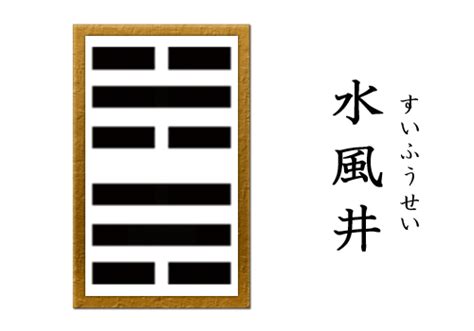 水風井運勢